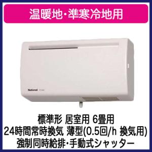 Panasonic（パナソニック） F-PSM40 天井埋込形空気清浄機 エアシー 20