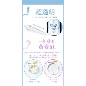 最安値に挑戦中 レジン液4本セット ムーンスト...の詳細画像2
