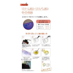 グミージュエルシールをぷっくりさせるレジン液 ...の詳細画像5