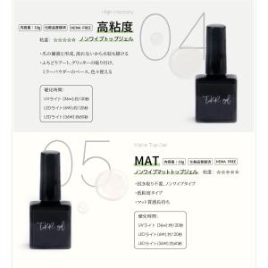 HEMA FREE クリアジェル ベースジェル...の詳細画像3