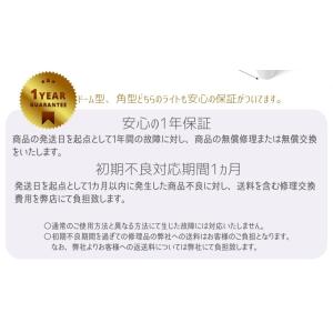 改良版【宅配便送料無料】ジェルネイル キット ...の詳細画像5