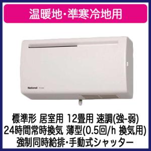 Panasonic（パナソニック） FY-17CS8 天井埋込形換気扇 ルーバーセット