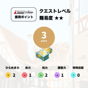 謎解き 01『恥ずかしがり屋のアリス ニューヨ...の詳細画像4