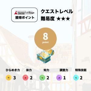 謎解き Solid Alchemist -王が...の詳細画像5