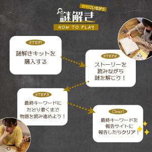 謎解き #12 夢を創り出す会社の社員より【コ...の詳細画像1
