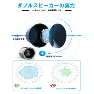 超音波 害虫駆除 2個セット ねずみ駆除 電磁...の詳細画像1