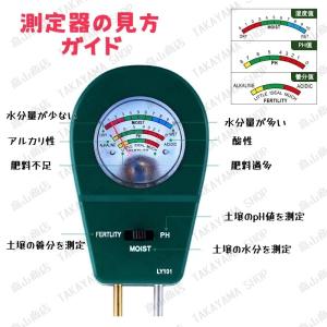 土壌水分計 pH計 肥料検知 三合一測定器 ガ...の詳細画像4