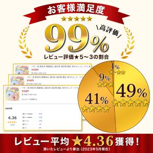 ベビー枕 赤ちゃん 絶壁防止 新生児 頭の形 ...の詳細画像2