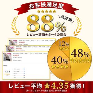 授乳服 安い 夏 おしゃれ 授乳ケープ ポンチ...の詳細画像3