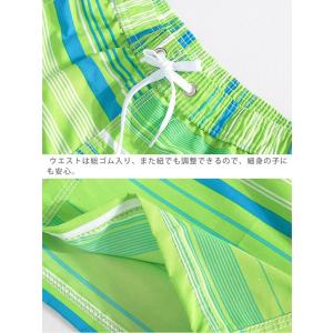 sm033 インナーなし水陸両用海パン【ゆうパ...の詳細画像3