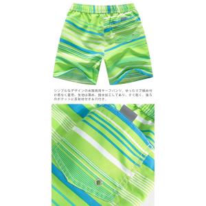 sm033 インナーなし水陸両用海パン【ゆうパ...の詳細画像4