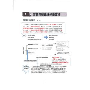2026年版 CBT試験対応【貨物】運行管理者...の詳細画像2