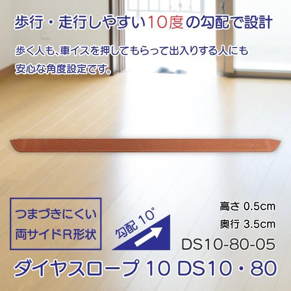 スロープ 段差解消 介護用品 住宅 すべり止め ダイヤスロープ10 DS10・80シリーズ DS10...
