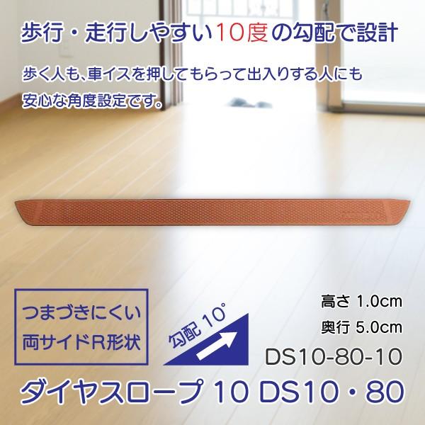 スロープ 段差解消 介護用品 住宅 すべり止め ダイヤスロープ10 DS10・80シリーズ DS10...