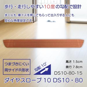 スロープ 段差解消 介護用品 住宅 すべり止め ダイヤスロープ10 DS10・80シリーズ DS10-80-15｜takecare-delivery