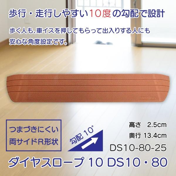 スロープ 段差解消 介護用品 住宅 すべり止め ダイヤスロープ10 DS10・80シリーズ DS10...