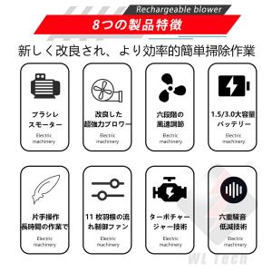ブロワー 洗車 エアーブロー 強力 ジェットブ...の詳細画像3