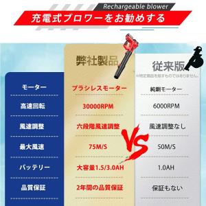 ブロワー 洗車 エアーブロー 強力 ジェットブ...の詳細画像4