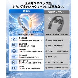ネッククーラー 首掛け扇風機 羽なし扇風機 2...の詳細画像3