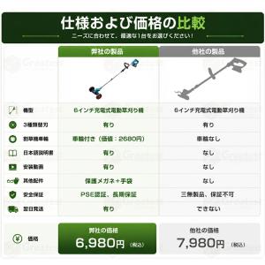 草刈り機 正規品 充電式 電動草刈機 肩掛ベル...の詳細画像2