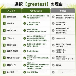 草刈機 草刈り機 電動 充電式 コードレス 肩...の詳細画像4