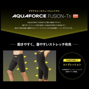 競泳水着 レディース アリーナ fina承認 ...の詳細画像3