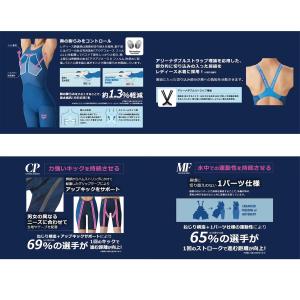 競泳水着 レディース アリーナ fina承認 ...の詳細画像4