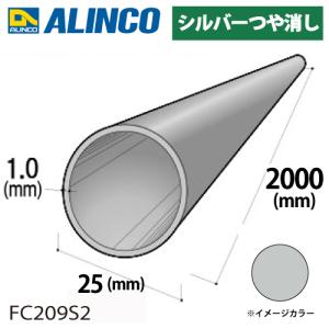 ♪ 【未使用】テンパール GB-33EC 漏電遮断器【中古】 : ハンズ 