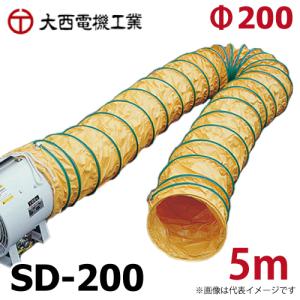 大西電機工業 ポータブルファン 防爆ママ 単相AC200V φ300 耐圧防爆型