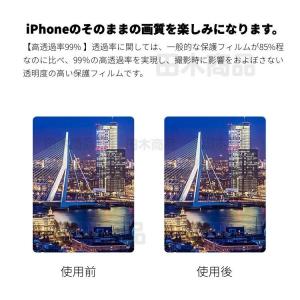 新登場 iPhone12 Pro Max iP...の詳細画像4