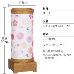 盆提灯 コンパクト 初盆セット 新盆セット s...の詳細画像3