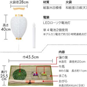 盆提灯 コンパクト 初盆セット 新盆セット 回...の詳細画像2