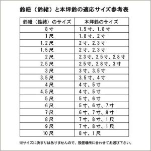 鈴紐(鈴緒) 木綿 5尺の詳細画像1