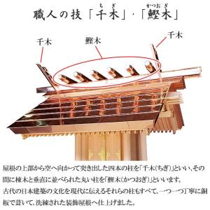 外宮 神明造り(木印) 1.2尺(向拝宮 稲荷宮)の詳細画像5