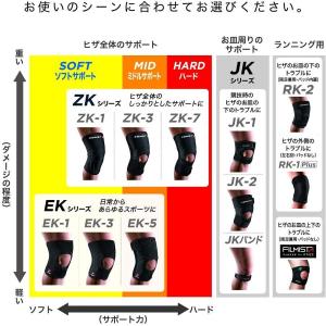 ザムスト(ZAMST) ひざ 膝 サポーター ...の詳細画像4