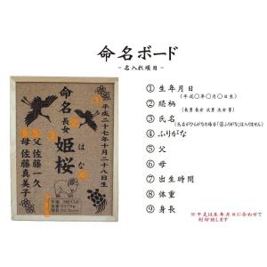 コルク製 出産祝い命名ボード コルクならではの...の詳細画像1
