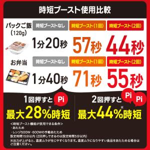 オーブンレンジ 電子レンジ フラット 18L ...の詳細画像5