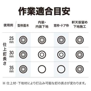 マキタ 18V 充電式面木釘打 FN350DZ...の詳細画像5