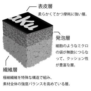 卓球:スーパーショックガードシルバー10mm卓球の詳細画像1