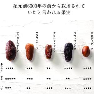 デーツ族バイキング 200g 有機JAS認定 ...の詳細画像3