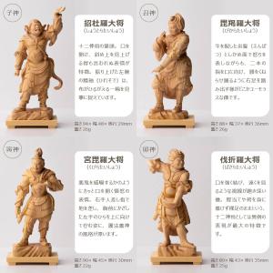 極小仏 十二神将立像 極小仏 仏像 小さい 木...の詳細画像4