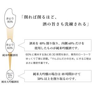 玉乃光 日本酒 純米吟醸 冷蔵酒 パック 45...の詳細画像4