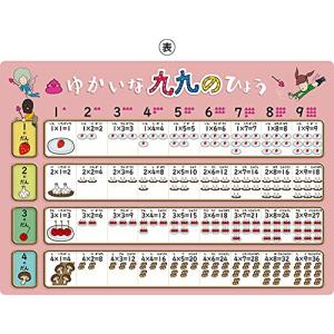 下敷き したじき 小学生 A4 B5(九九・かけ算)