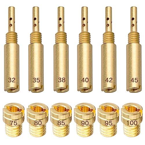 メインジェット パイロットジェットセット ケーヒン Jetsetmoto 丸型/小（5X6.7）12...