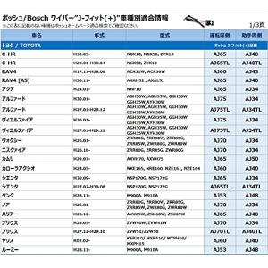BOSCH(ボッシュ) ワイパー ブレード エ...の詳細画像5