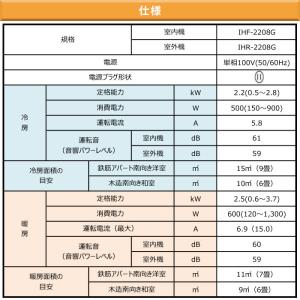 エアコン 6畳用 冷暖房 快適 省エネ 単相1...の詳細画像3