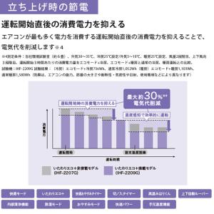 エアコン 6畳用 冷暖房 省エネ スリム 単相...の詳細画像4