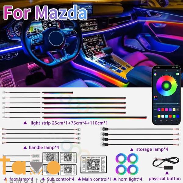 【並行輸入品】マツダ RGB 22IN1 内アクリルアンビエントライト マツダ マツダ MS MX-...