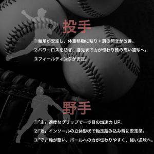 SIDAS シダス インソール メンズ レディ...の詳細画像4