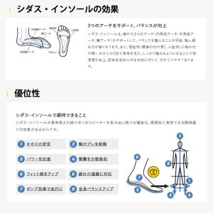 SIDAS〔シダス インソール〕アクション3D...の詳細画像5